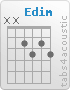 Chord Edim (x,x,2,3,2,3)